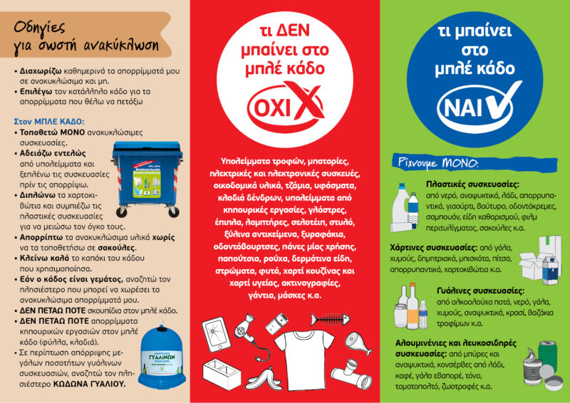 Ενημερωτικό φυλλάδιο ανακύκλωσης από τον Δήμο Λοκρών  | e-sterea.gr